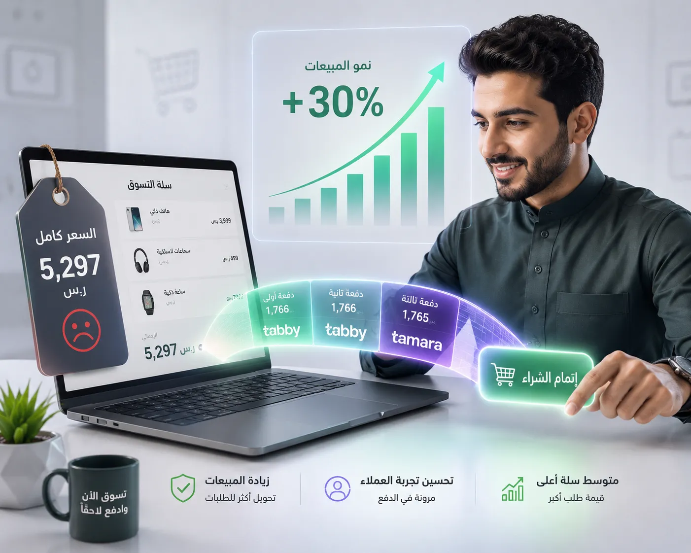 كيف تزيد مبيعات متجرك بنسبة 30% عبر خدمات الدفع الآجل (تابي وتمارا)؟