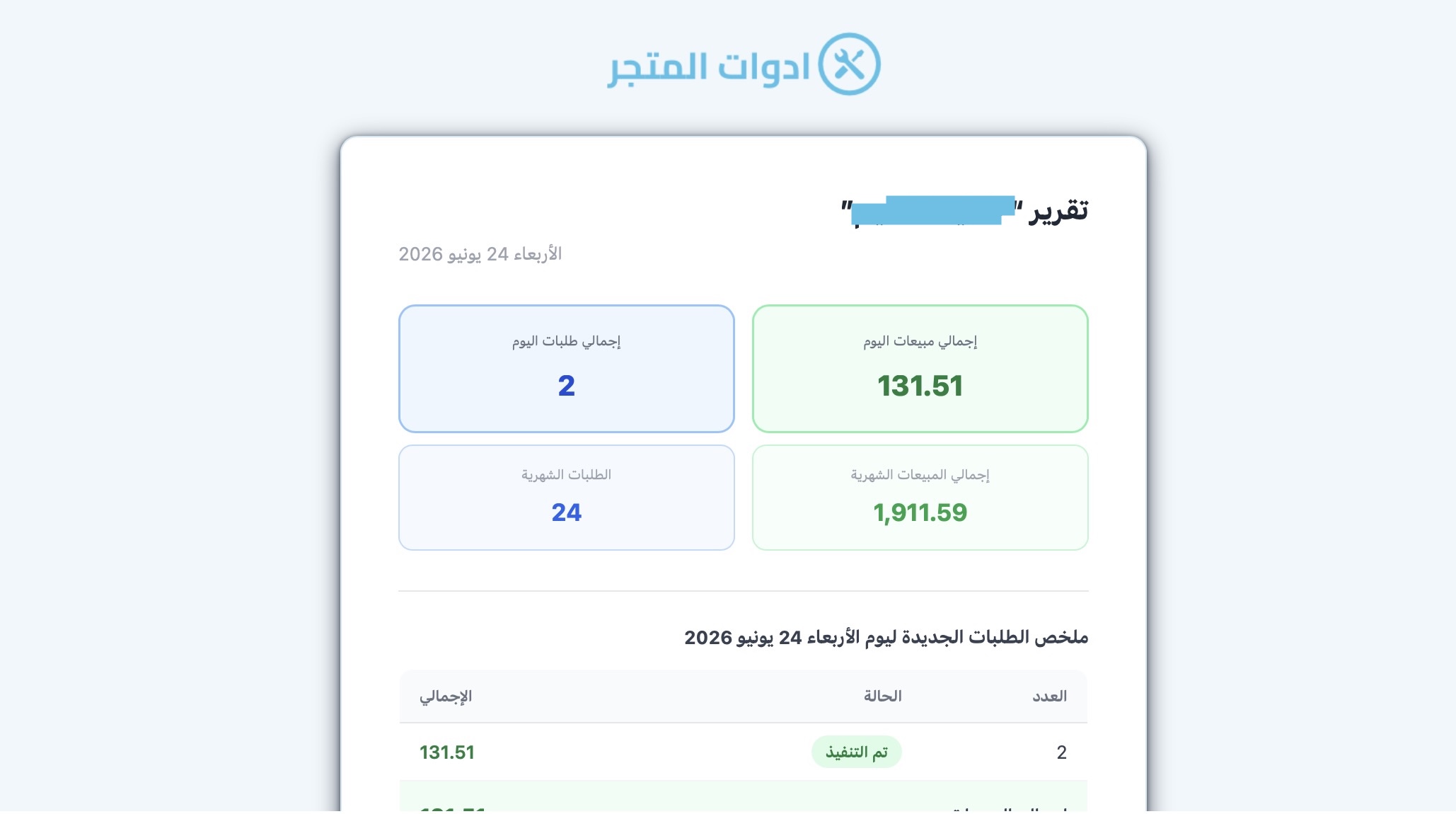 تقارير المتجر اليومية